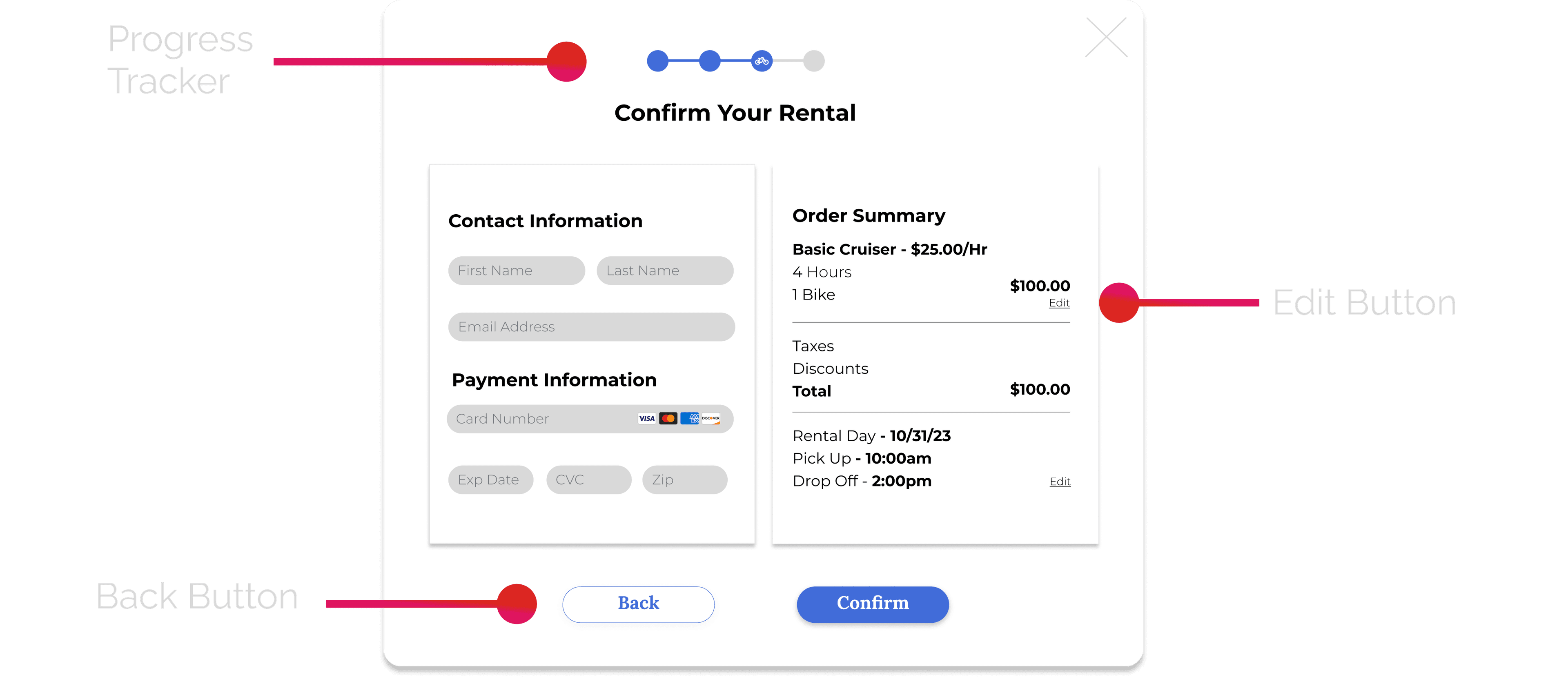 Order summary card