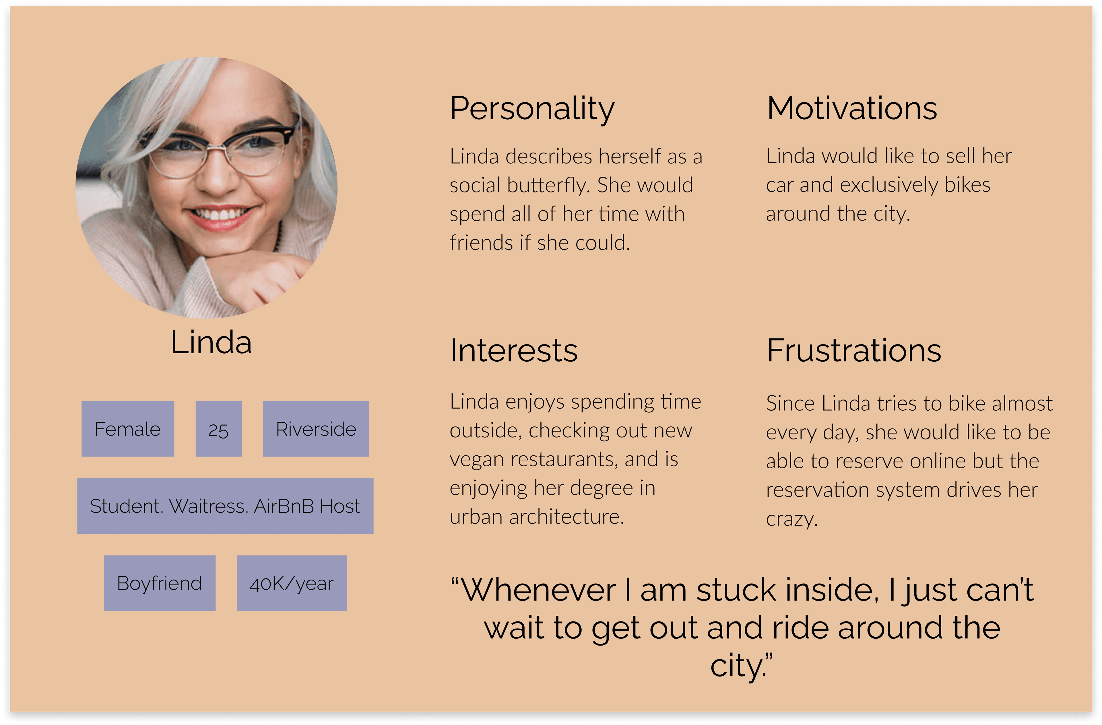 User Persona Card