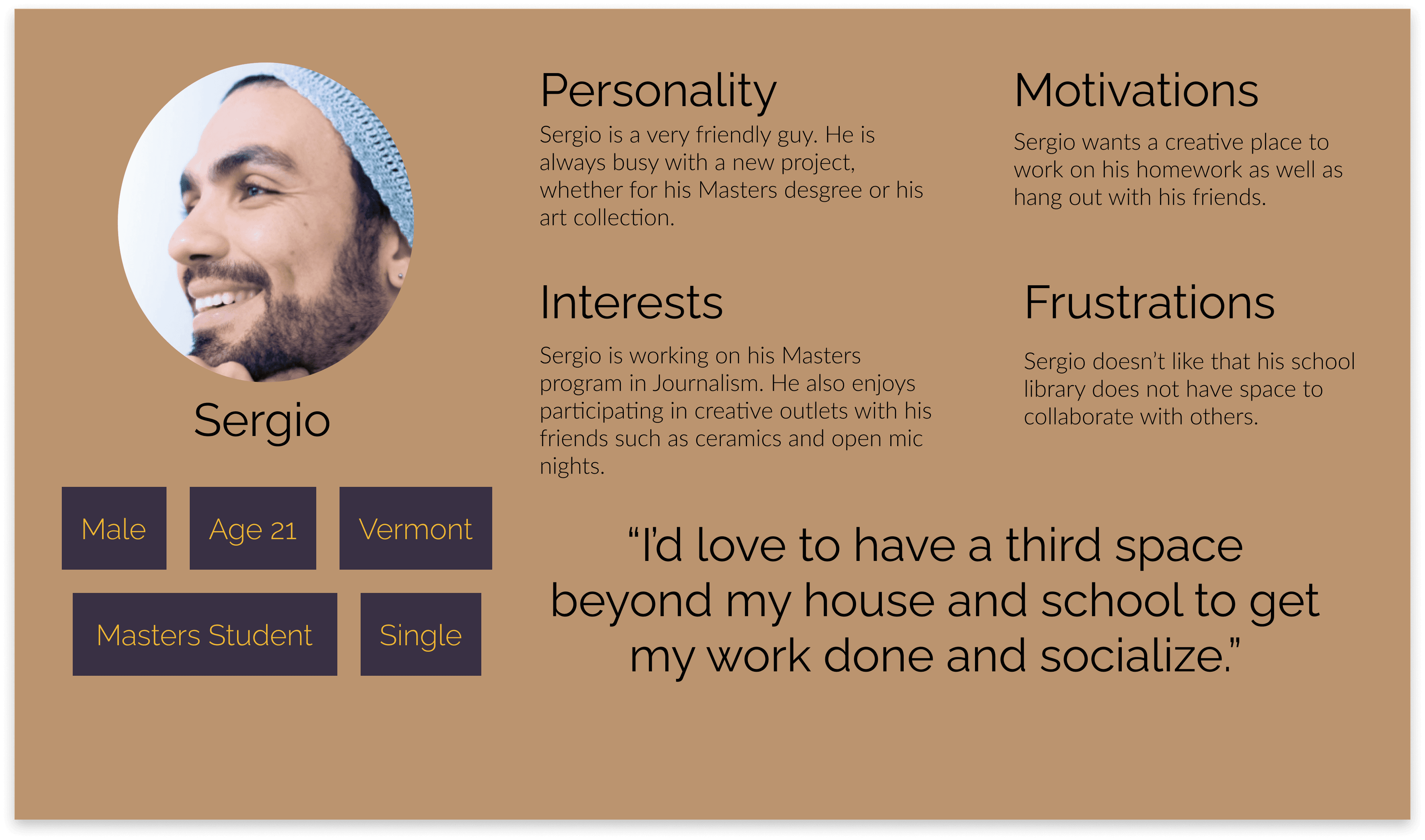 User Persona Card